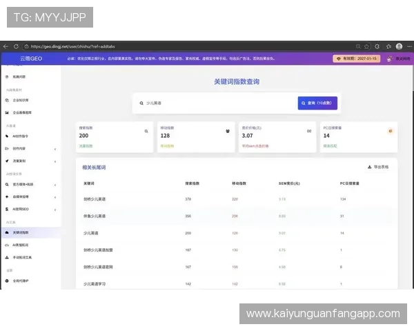 开云网页整合社交媒体平台的策略，提升互动与参与度