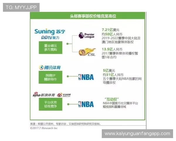 KY体育百家乐多样化的投注方式，满足不同玩家的多样需求