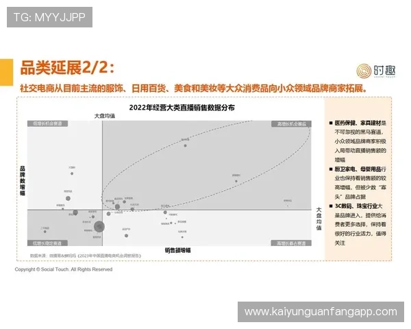 开云中国在线:引领中国奢侈品电商的未来发展趋势 开云中国在线:引领中国奢侈品电商的未来发展趋势