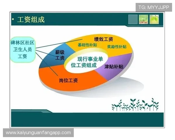 开云体育品牌的客户服务与售后支持体系全面评估提升用户满意度 开云体育品牌的客户服务与售后支持体系全面评估提升用户满意度